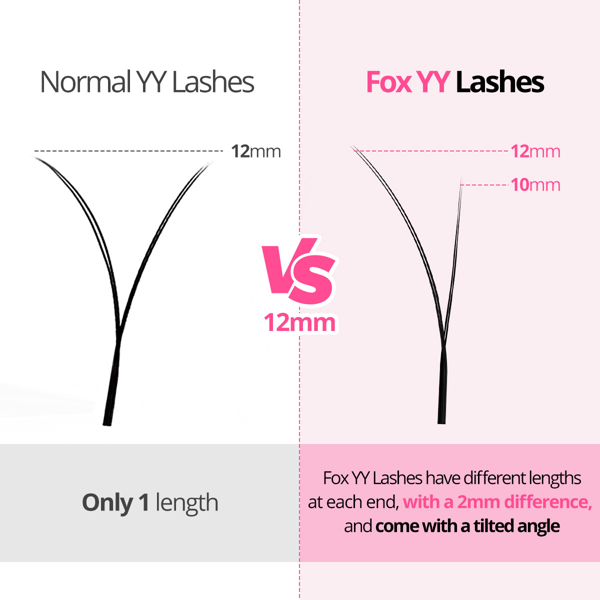 ARISON Fox YY Lashes Different - đánh giá và giá Eyelash Extension Y Shape