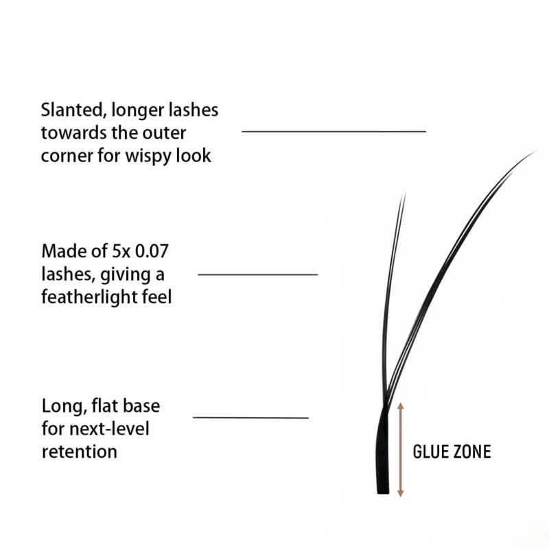 SENSE LASHES Fox YY Shape Eyel - đánh giá và giá Eyelash Extension Y Shape