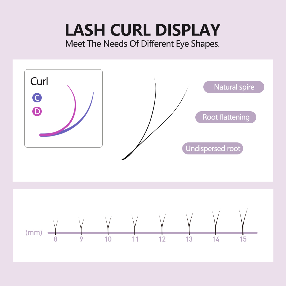 SAKURAHANA 2D YY Lashes Double - đánh giá và giá Eyelash Extension Y Shape