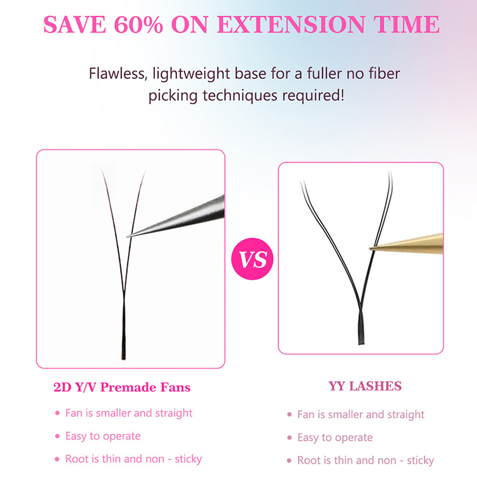 Rujade YY 3D 4D 5D W Shape Blo - đánh giá và giá Eyelash Extension Y Shape