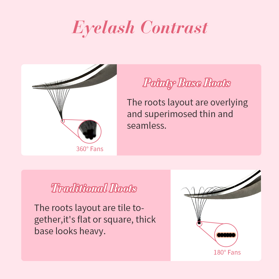 RUJADE Thin Pointy Base Premad - đánh giá và giá Eyelash Extension Human Hair