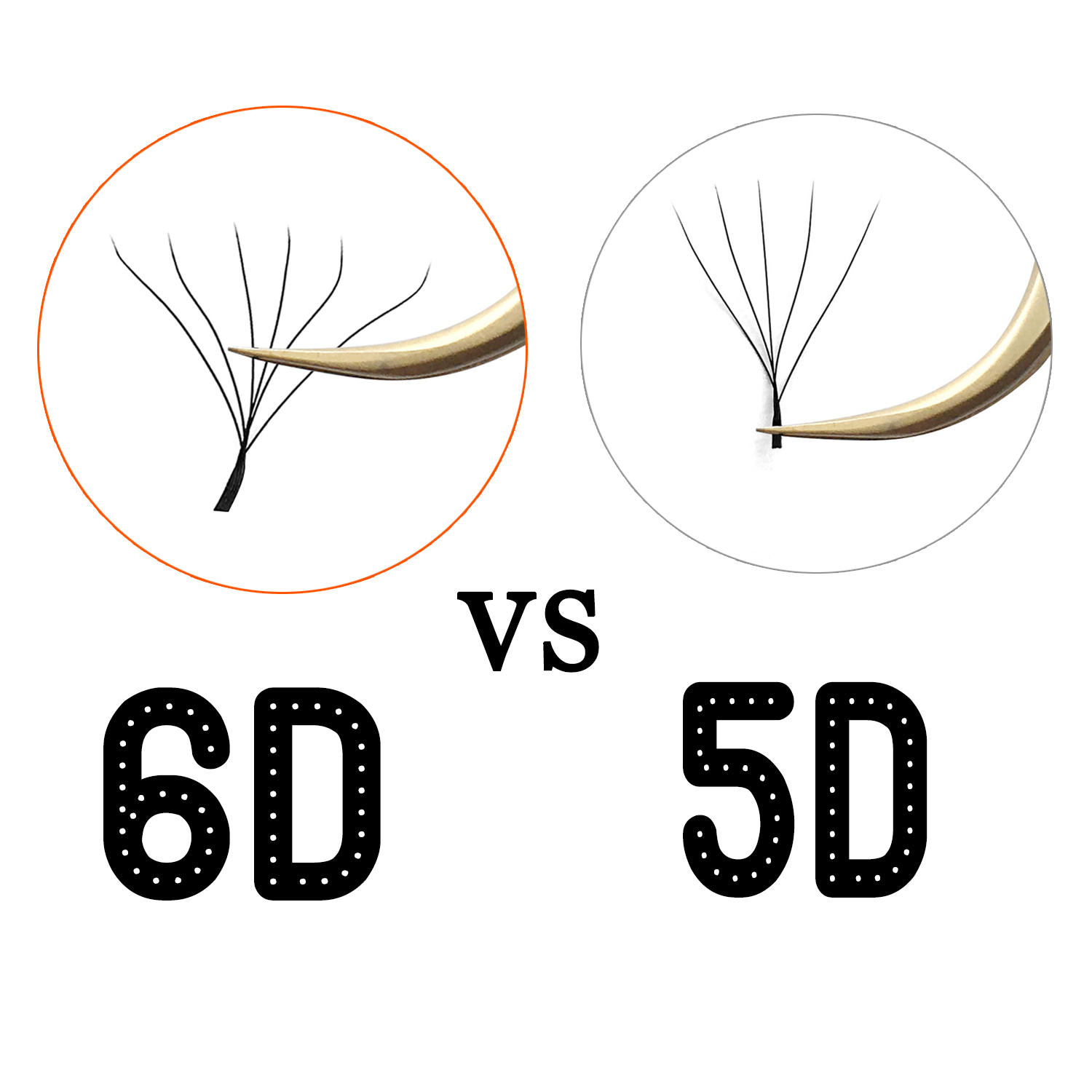 Cilios W 6D W Lông Mi Phần Mở  - đánh giá và giá Eyelash Extension Doll Eye
