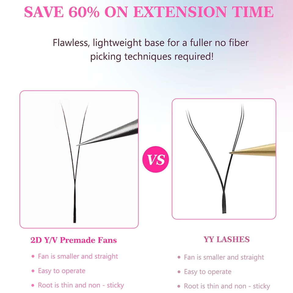 AGUUD YY Eyelash Extensions Ul - đánh giá và giá Eyelash Extension Y Shape